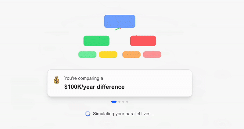 Parallel Lives decision tree preview